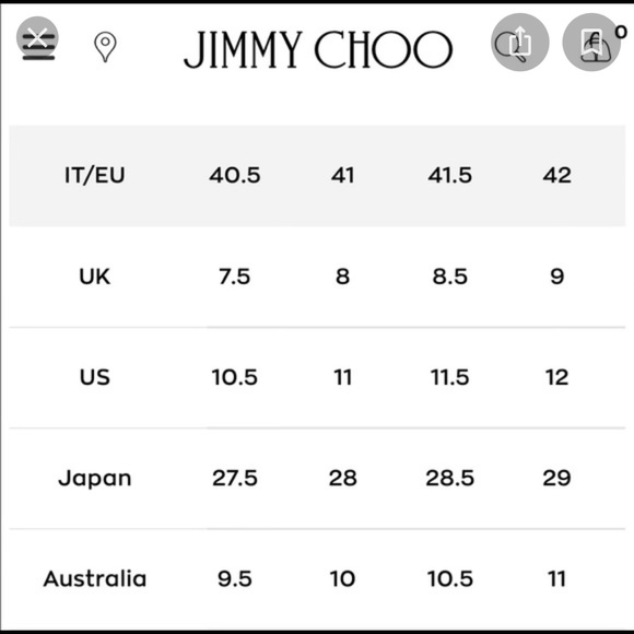 JIMMY CHOO PHOENIX WEDGE ESPADRILLES beige size 38.5 - Picture 15 of 15